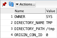 Oracle Command Execution - Directories
