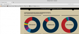 Brainpan 2 - Hacking Trends