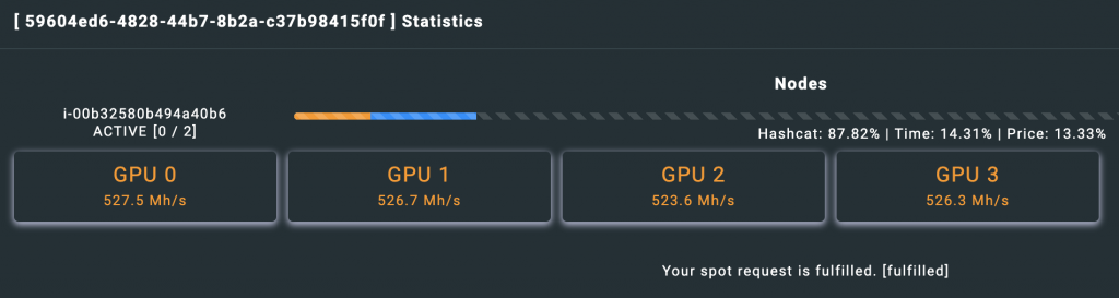 Coalfire NPK - Statistics