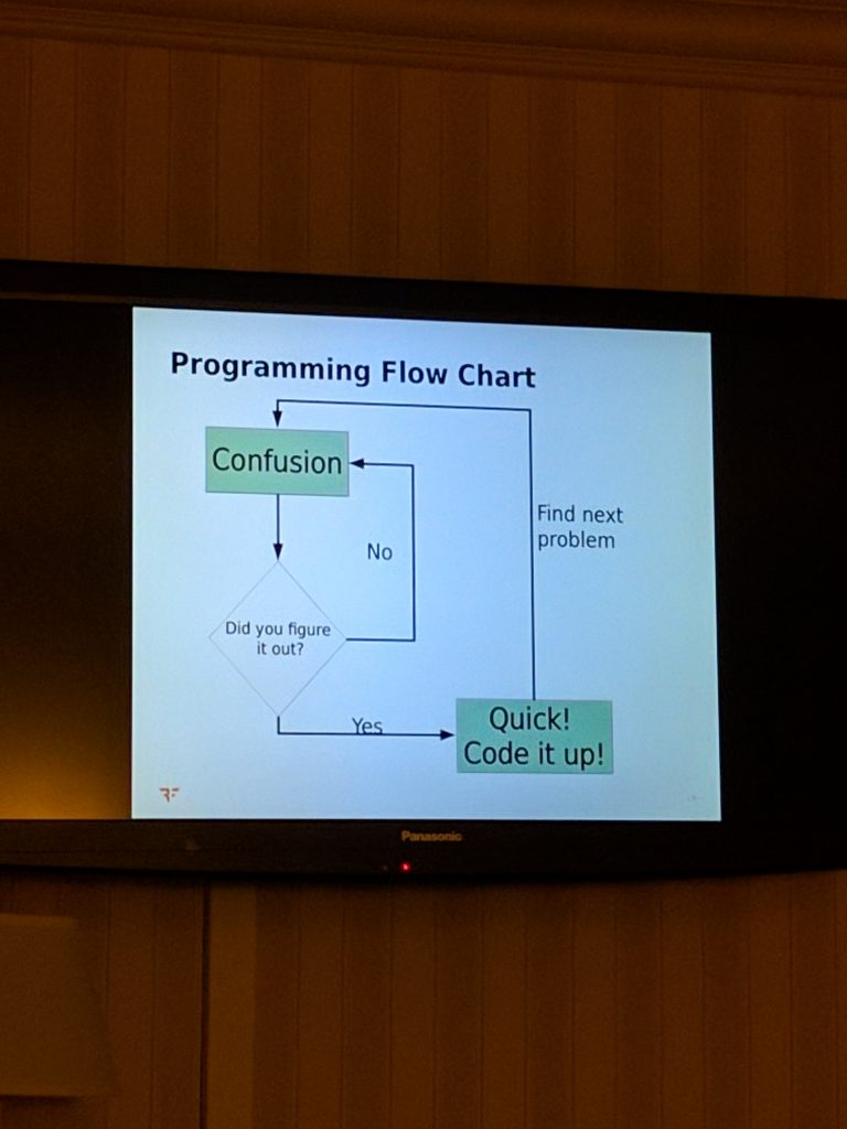 DefCon 24 - Programming flow chart