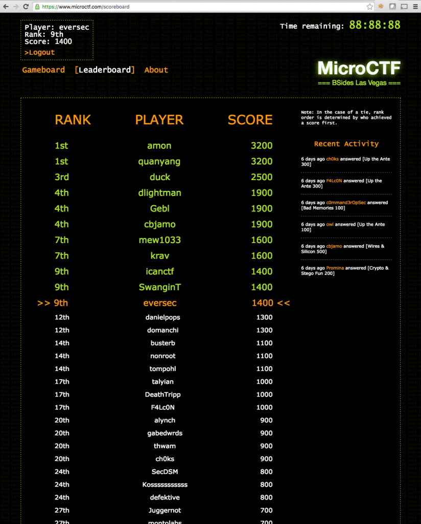 DefCon 24 - MicroCTF