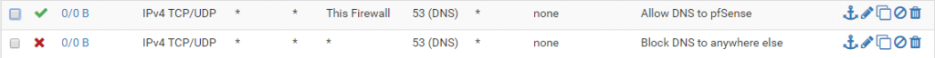 pfSense Block DNS - Firewall Rules