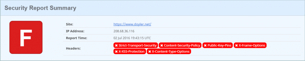 securityheaders - Grade F