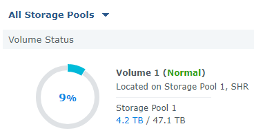 Enable SHR on Synology DS3615xs - Current usage